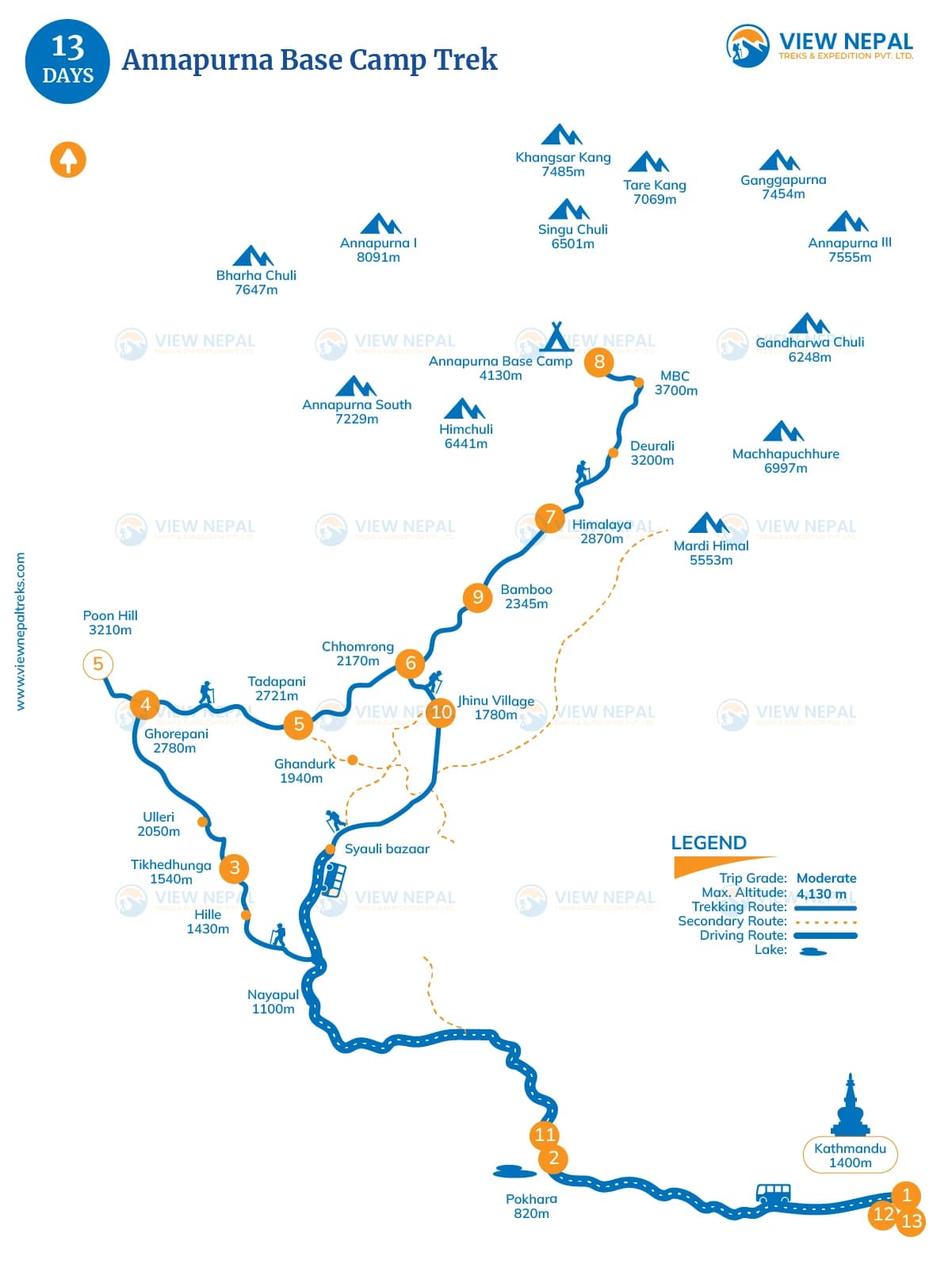 Annapurna Base Camp Trek 13 days
