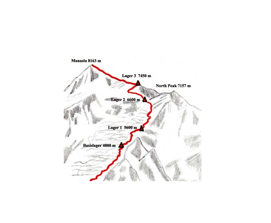 Manaslu Expedition Map